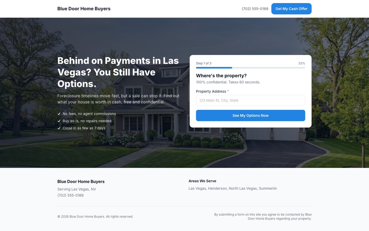 Foreclosure Funnel funnel preview
